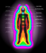 AdobeStock_67369945 chakra aura .jpeg AdobeStock_67369945 chakra aura .jpeg