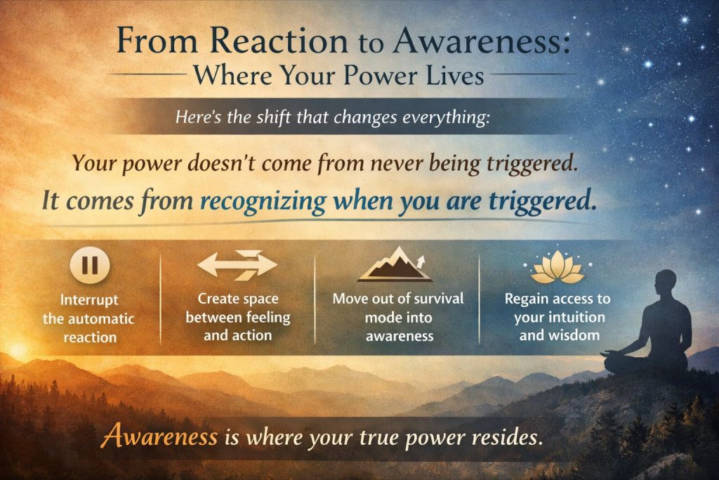 Infographic showing steps to calm emotional triggers and return to awareness, helping you reconnect with your intuition and inner balance