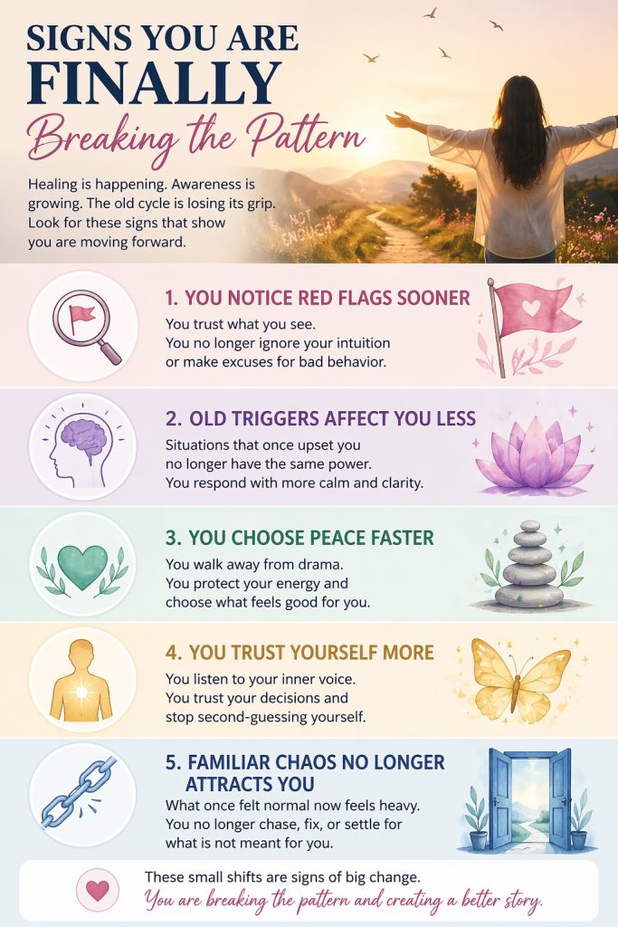 Informational infographic showing signs of personal growth including noticing red flags sooner, trusting yourself more, choosing peace, and breaking unhealthy patterns.
