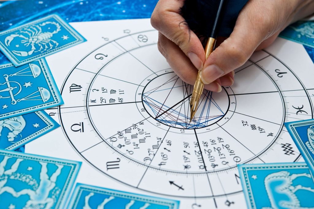 astrological birthchart 