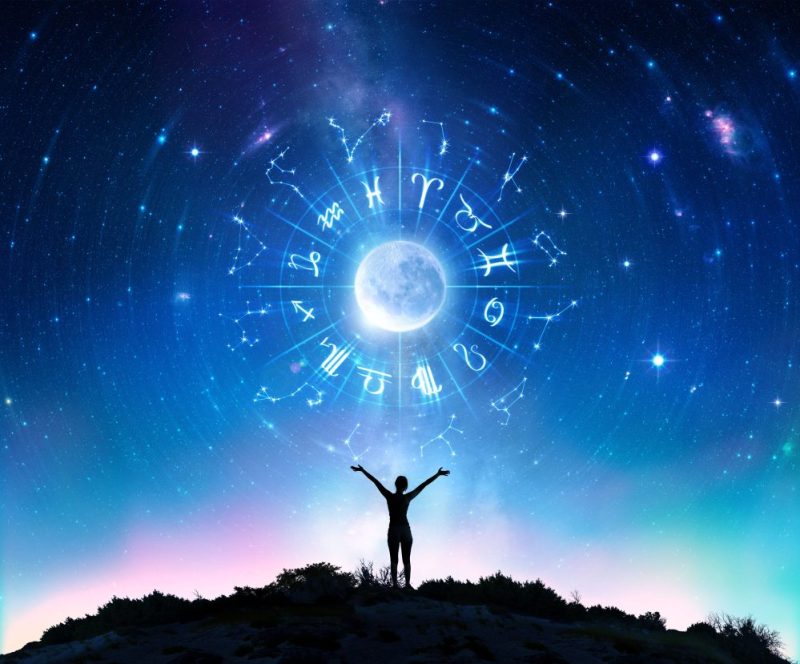 Astrological birthcharts